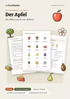 Vorschau - Stundenentwürfe - Der Apfel – Unterrichtseinheit Sachunterricht Klasse 2 - Deckblatt