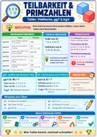 Vorschau - Poster - Spickzettel-Materialpaket für den Mathe-Unterricht - Seite 3