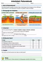 Vorschau - Arbeitsblätter - Plattentektonik einfach verstehen | Erdkunde Klasse 7–8 | Plattengrenzen, Erdbeben & Vulkane - Deckblatt