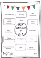 Vorschau - Arbeitsblätter - Lehrplaninhalte Jahresübersicht Klasse 6 Werken Gestaltung - Deckblatt