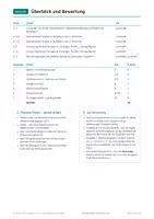 Vorschau - Arbeitsblätter - Mathe Klasse 7 Komplettpaket: Prozent, Terme, Geometrie - Seite 3