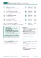 Vorschau - Arbeitsblätter - Going to Future & Will Klasse 6 – Übungen - Seite 2