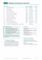Vorschau - Arbeitsblätter - Erdkunde Klasse 5-7: Gradnetz, Klimadiagramme, Atmosphäre - Seite 3