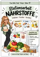 Vorschau - Mal- und Bastelvorlagen - Stationsarbeit Nährstoffe – Kohlenhydrate, Eiweiße & Fette | Mit Flipbook, Laufzettel und Lösungen - Deckblatt