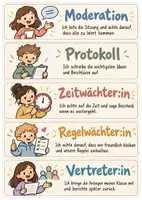 Vorschau - Poster - Rollenkarten Kinderparlament - Seite 1