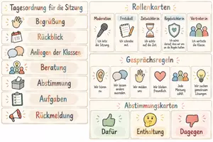 Vorschau - Poster - Übersichtsplakate Kinderparlament - Seite 1