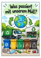 Vorschau - Arbeitsblätter - Was passiert mit unserem Müll? - Deckblatt