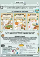 Vorschau - Stundenentwürfe - Herbst - Lesespur (Klasse 1-4) #oktoberraschungbyextraklasse - Seite 3