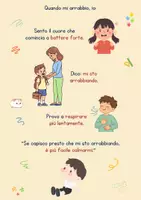 anteprima - Materiale di supporto/inclusione - Storie Sociali - Come gestire: "La Rabbia". 5 storie per calmarsi, tenere le mani a posto e usare le parole, per BES, DSA e autismo - Pagina 3