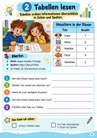 Vorschau - Stundenentwürfe - Tabellen & Diagramme auswerten – Deutsch Klasse 5 | Daten lesen, vergleichen & in Sätzen beschreiben - Seite 1