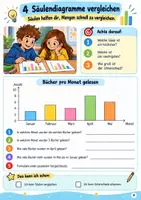 Vorschau - Stundenentwürfe - Tabellen & Diagramme auswerten – Deutsch Klasse 5 | Daten lesen, vergleichen & in Sätzen beschreiben - Seite 3