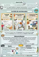 Vorschau - Arbeitsblätter - Halloween - Lesespur (Klasse 1-4) #oktoberraschungbyextraklasse - Seite 3