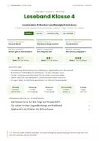 Vorschau - Unterrichtsreihen - Leseband Klasse 4: Lesetandem in 3 Stufen - Deckblatt