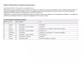 Προεπισκόπηση - Πλάνο μαθήματος / Υλικό για τον εκπαιδευτικό - Πλάνο γλώσσας Β' δημοτικού, 1η ενότητα - Σελίδα 1