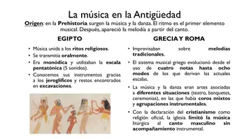 Vista previa - Unidades / Secuencias / Situaciones de Aprendizaje - ORÍGENES DE LA MÚSICA Y EDAD MEDIA | Presentación + Quiz - página 2