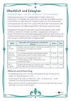 Vorschau - Unterrichtsreihen - Streit fair lösen – Arbeitsblätter HSU Klasse 3/4 - Seite 3