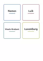 Voorbeeld - Flitskaartjes België: provincies, provinciehoofdplaatsen, gewesten en gemeenschappen. - Pagina 3