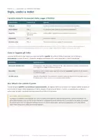 anteprima - Materiale di supporto/inclusione - Dalla certificazione al piano di tutoring | DSA: leggere diagnosi e PDP - Pagina 3