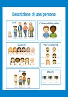 anteprima - Esercizi - DESCRIZIONE di una persona, varie attività - Pagina di copertina
