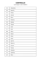 anteprima - Esercizi - DESCRIZIONE di una persona, varie attività - Pagina 1
