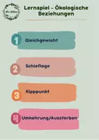 Vorschau - Spiele - Lernspiel - ökologische Beziehungen Mrs Wildnis - Deckblatt