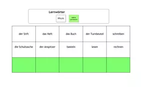 Vorschau - Merkblätter - Lernwörter DaZ – Grundschule | Wortschatz - Seite 1