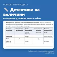 предварителен преглед - 📏 Детективи на величини – измерваме дължина, маса и обем (5. клас) - заглавна страница