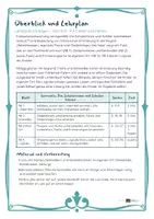 Vorschau - Unterrichtsreihen - Feste und Erinnerung: Arbeitsblätter Sachunterricht 3/4 – 41 Seiten mit Lösungen - Seite 3