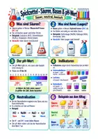 Vorschau - Arbeitsblätter - Säuren, Basen, pH-Wert, Indikatoren - Chemie Sek I Klasse 8-9 - Deckblatt