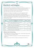 Vorschau - Unterrichtsreihen - Unterwegs früher und heute: Arbeitsblätter Sachunterricht 3/4, 41 S. + Lösungen - Seite 3