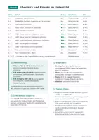 Vorschau - Arbeitsblätter - Dichte berechnen Physik Klasse 7 üben - Seite 2
