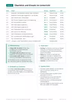 Vorschau - Arbeitsblätter - Reaktionsgleichungen Chemie Klasse 8 üben - Seite 2