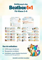 Vorschau - Arbeitsblätter - Das Beatbox 1x1 (Klasse 3-6) - Deckblatt