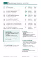 Vorschau - Arbeitsblätter - Naturwissenschaften Komplett Klasse 5-8: Physik, Chemie, Bio - Seite 3