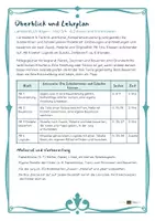 Vorschau - Unterrichtsreihen - Planen zeichnen bewerten: Arbeitsblätter Sachunterricht 3/4, 41 S. + Lösungen - Seite 3