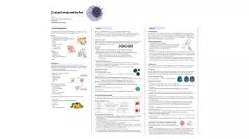 Vorschau - Merkblätter - BIO Zivilisationskrankheiten - Deckblatt