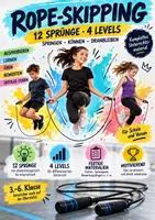 Vorschau - Unterrichtsreihen - Rope Skipping – Mein Sprung, mein Level! | Komplette Unterrichtsreihe 3.–6. Klasse - Deckblatt