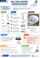 Vorschau - Arbeitsblätter - Chemische Experimente - Materialpaket - 80 Arbeitsblätter und Versuche - Seite 3