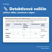 Náhled - 📏 Detektivové veličin – měříme délku, hmotnost a objem (6. ročník) - krycí list