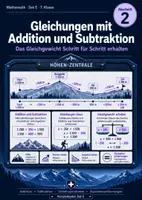 Vorschau - Unterrichtsreihen - Gleichungen-Addition-Subtraktion - Deckblatt