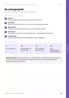 Vorschau - Arbeitsblätter - Akkusativ oder Dativ? A1–B1 | Fehlerdetektive DaF/DaZ - Seite 3