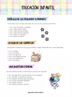 Vista previa - Para docentes: organización, planificación y formación - HILOS CONDUCTORES 26/27 - página 3