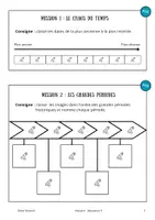 Aperçu - Préparation de séquence / Séquence complète - Pack complet : Devenir un historien - Page 2