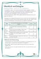 Vorschau - Unterrichtsreihen - Infos suchen – Arbeitsblätter Deutsch Klasse 3/4 - Seite 3