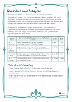Vorschau - Unterrichtsreihen - Figuren beschreiben: Arbeitsblätter Deutsch 3/4 – 41 Seiten mit Lösungen - Seite 3