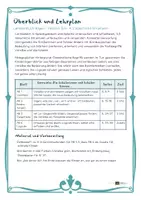 Vorschau - Unterrichtsreihen - Vorsilben: Arbeitsblätter Deutsch 3/4 – 41 Seiten mit Lösungen - Seite 3