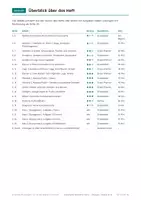Vorschau - Arbeitsblätter - Analytische Geometrie Abitur – Übungen - Seite 2