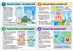 Vorschau - Arbeitsblätter - Wie entsteht Wind? - Deckblatt