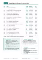 Vorschau - Arbeitsblätter - Vertretungsstunden Klasse 5-6 mit Lösungen - Seite 2