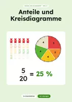 Vorschau - Arbeitsblätter - Relative Häufigkeit und Kreisdiagramme - Deckblatt